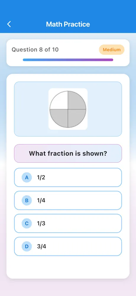 Fraction Circle Question